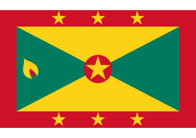Гренада - флаг страны